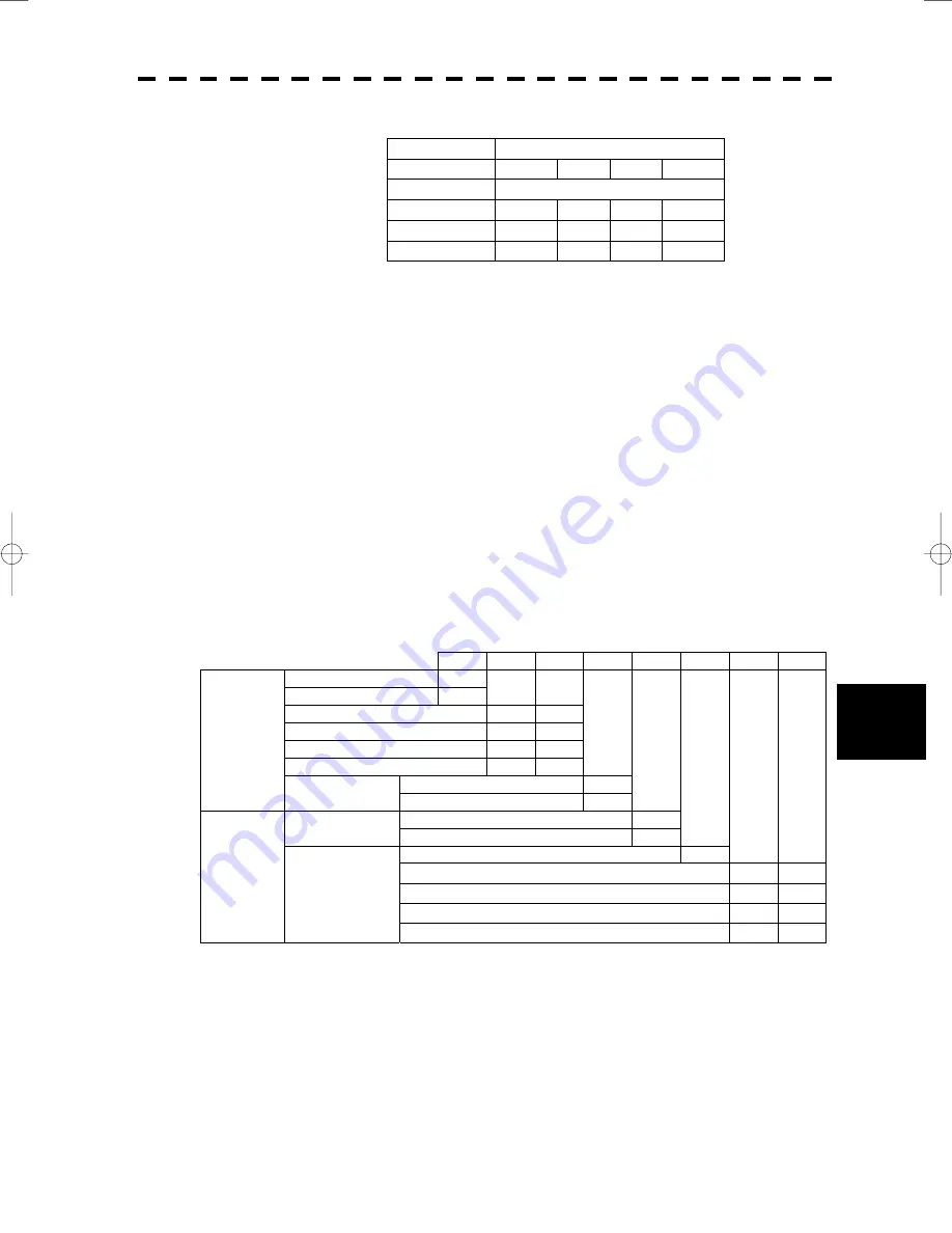 JRC JMA-5206 Instruction Manual Download Page 369