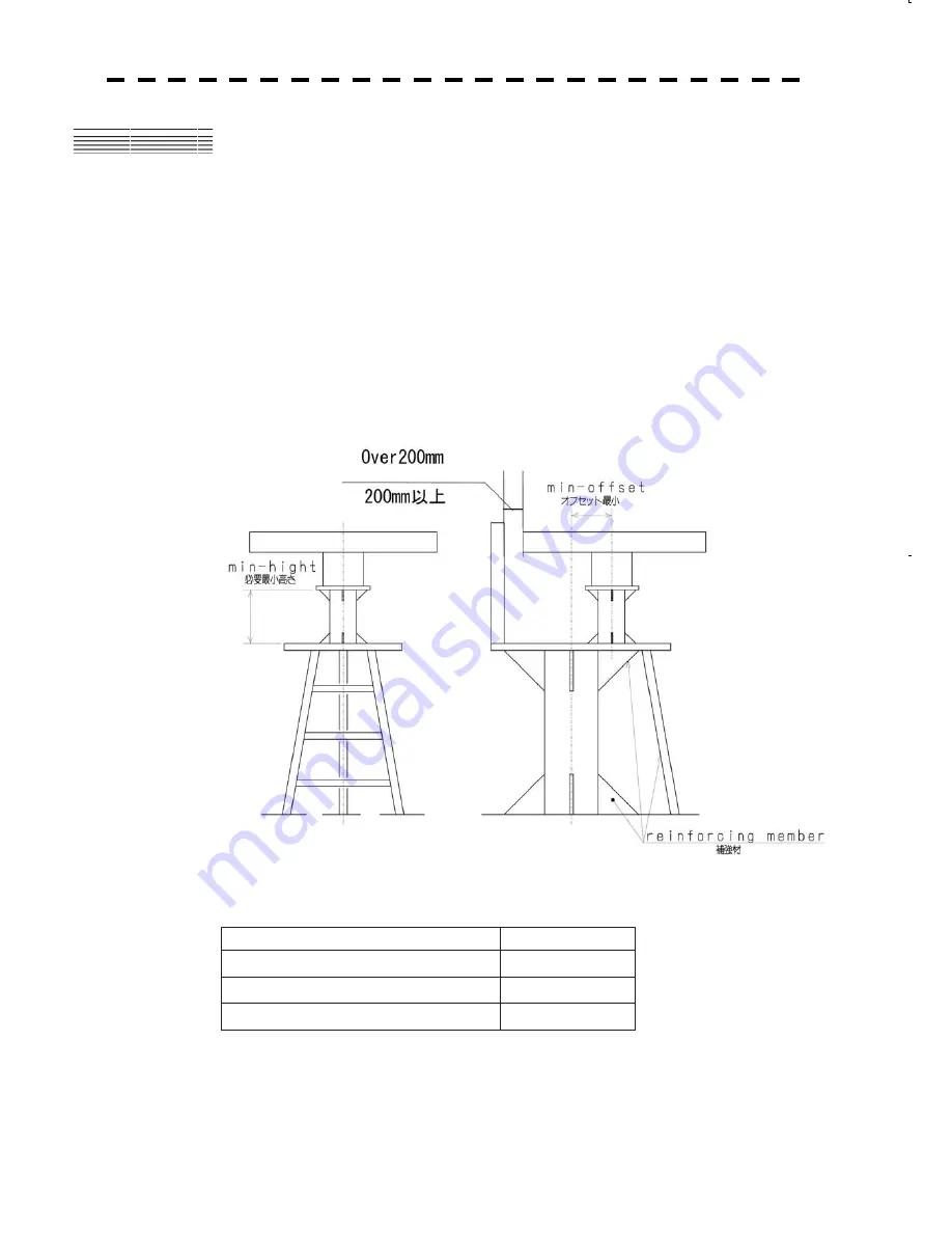 JRC JMA-5212-4 Installation Manual Download Page 12