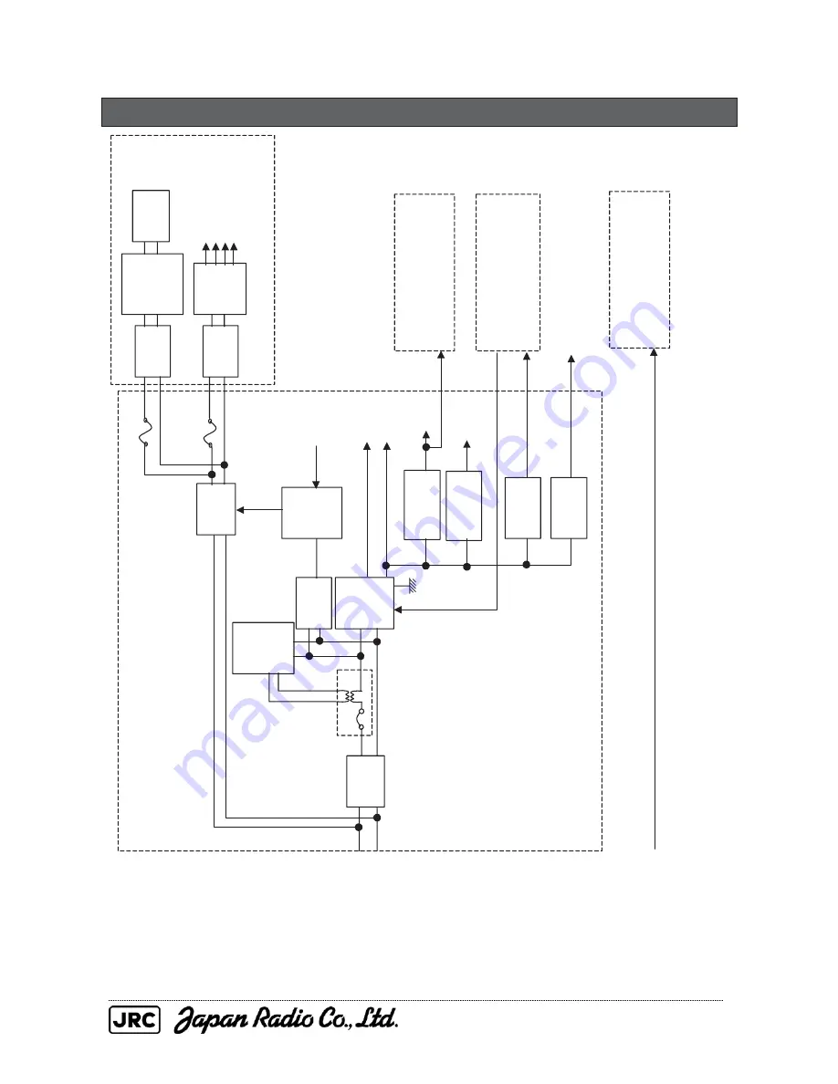 JRC JMA-5212-4 Service Manual Download Page 16