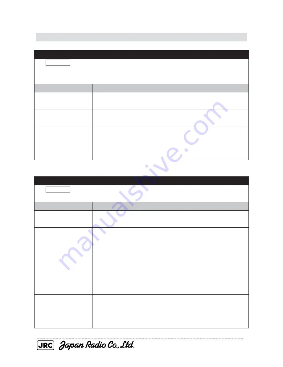 JRC JMA-5212-4 Service Manual Download Page 149