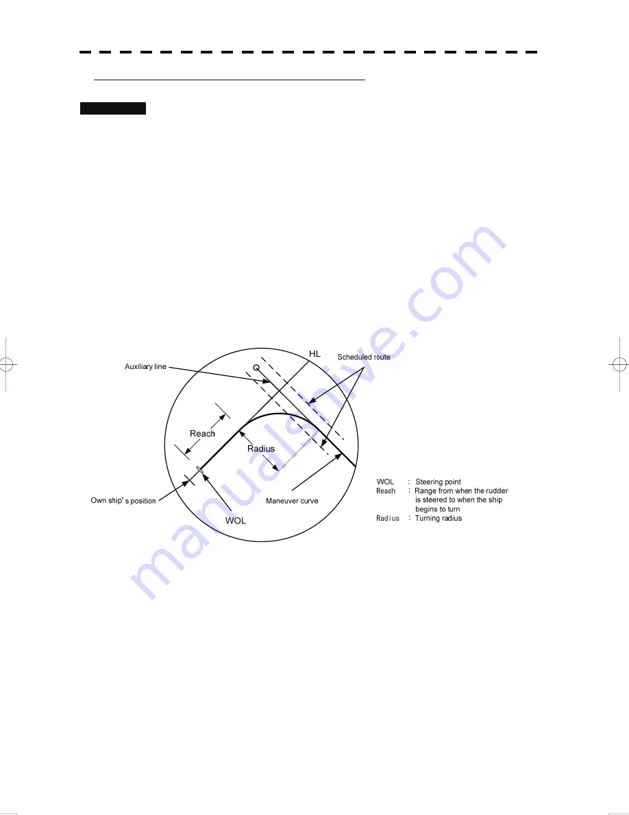 JRC JMA-5912-6 Скачать руководство пользователя страница 234