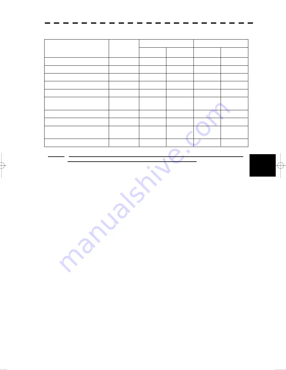 JRC JMA-5912-6 Instruction Manual Download Page 309