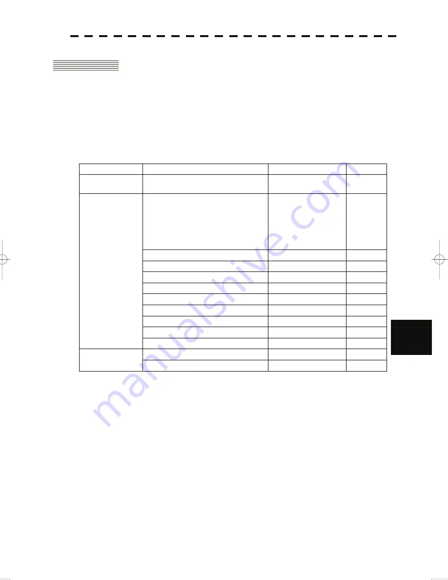 JRC JMA-5912-6 Instruction Manual Download Page 361