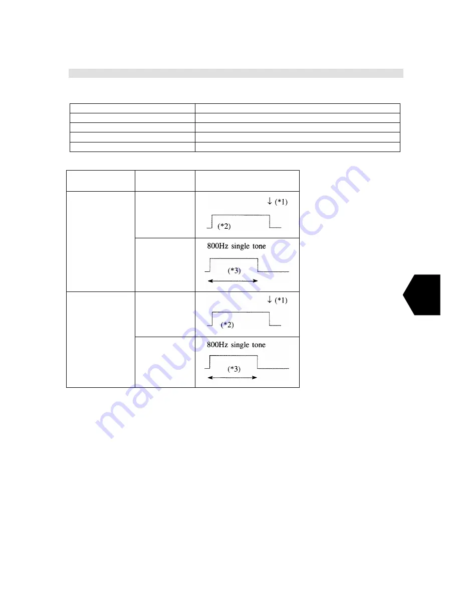 JRC jue-87 Instruction Manual Download Page 203