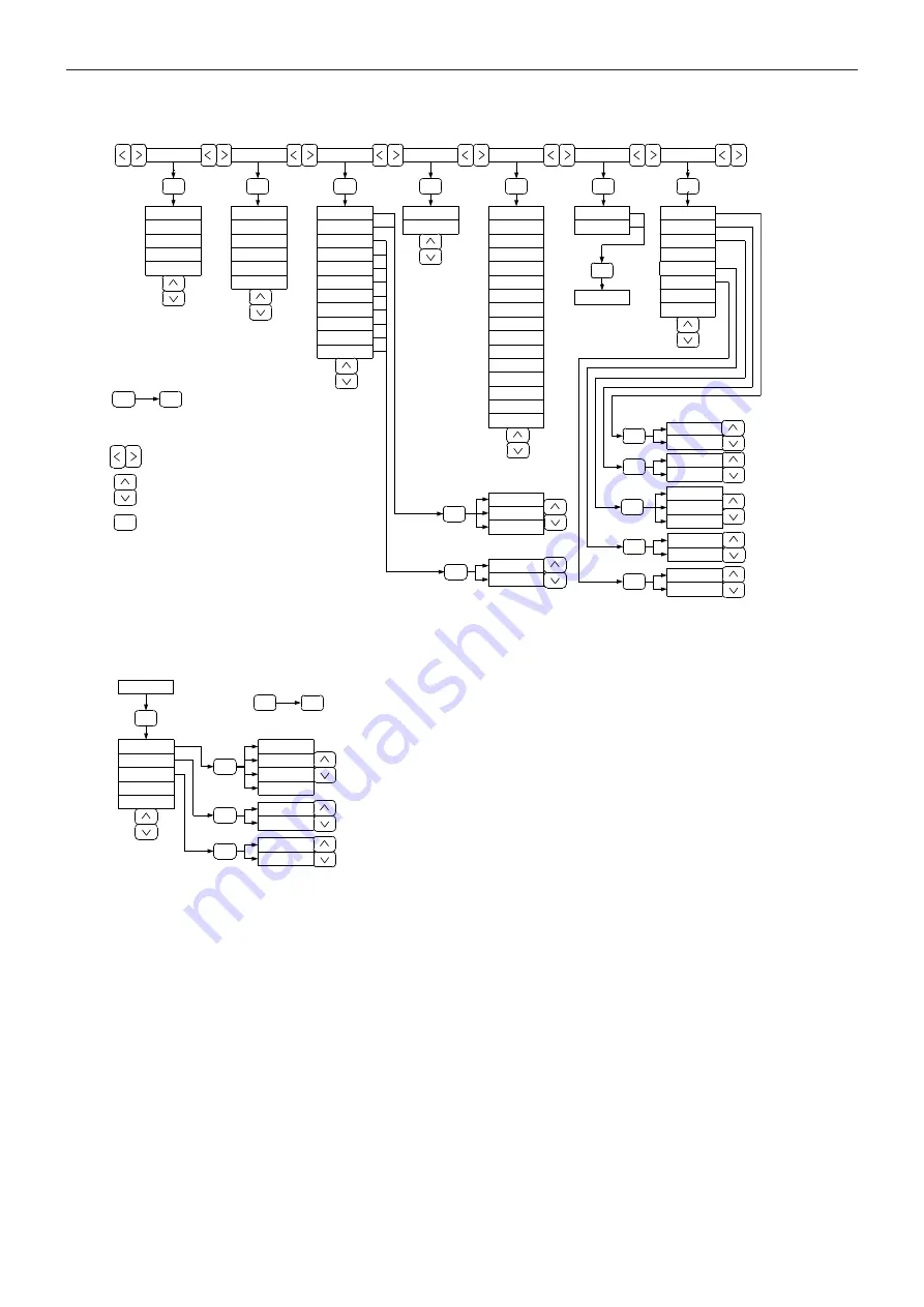 JSP HARTConf Manual Download Page 12