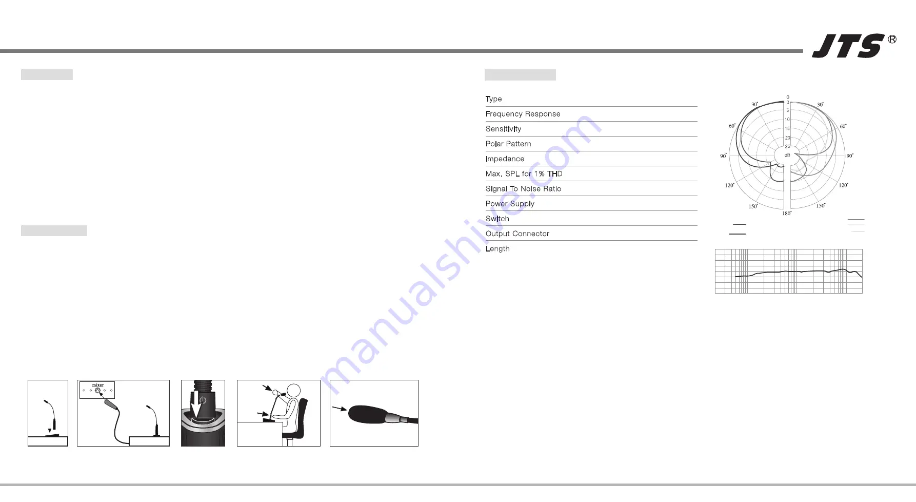 JTS GM-SW Series Instruction Manual Download Page 2