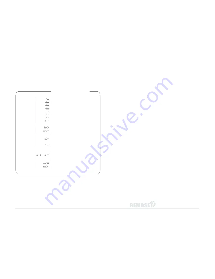 JTS IN264R Manual Download Page 8