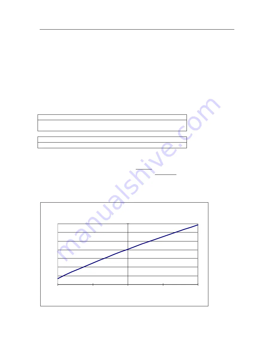 Judd Communications Depth Sensor Manual Download Page 2