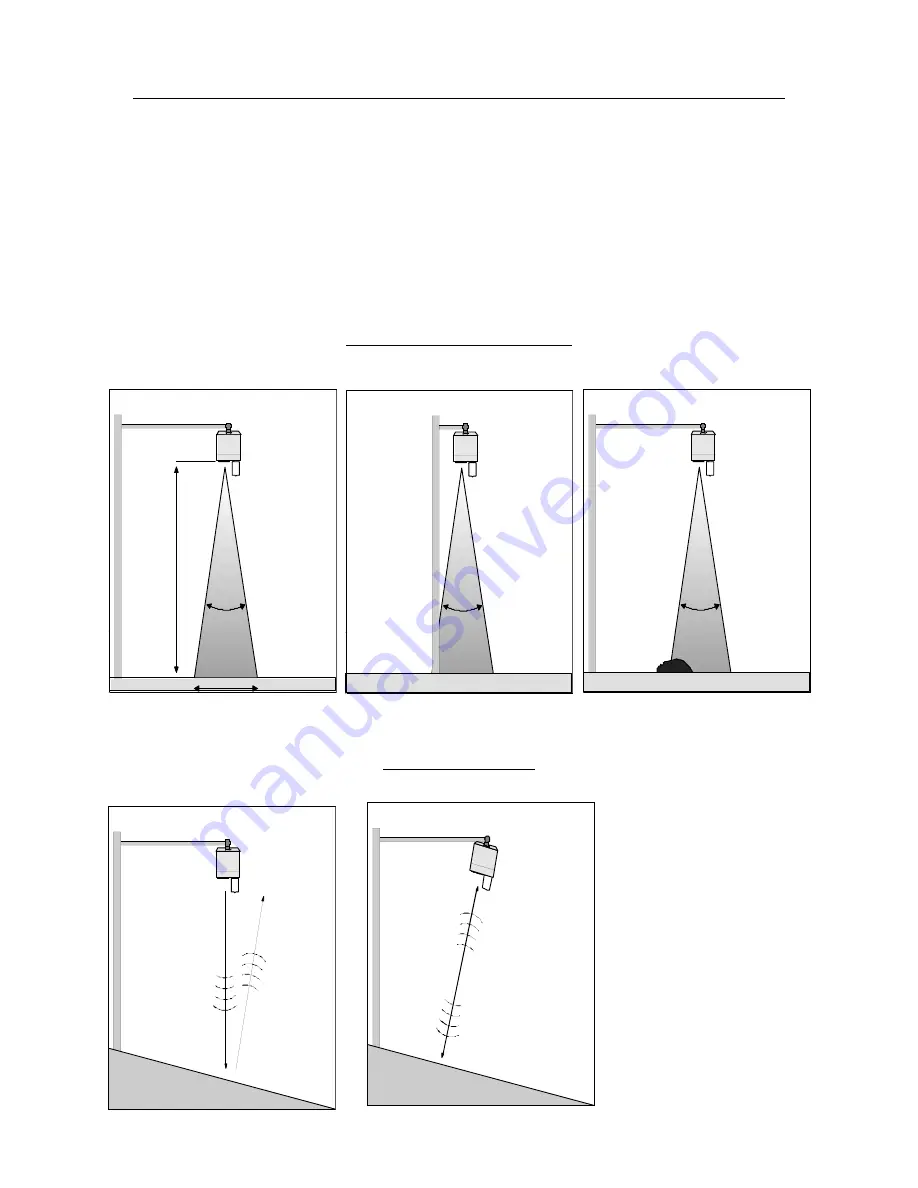 Judd Communications Depth Sensor Manual Download Page 5