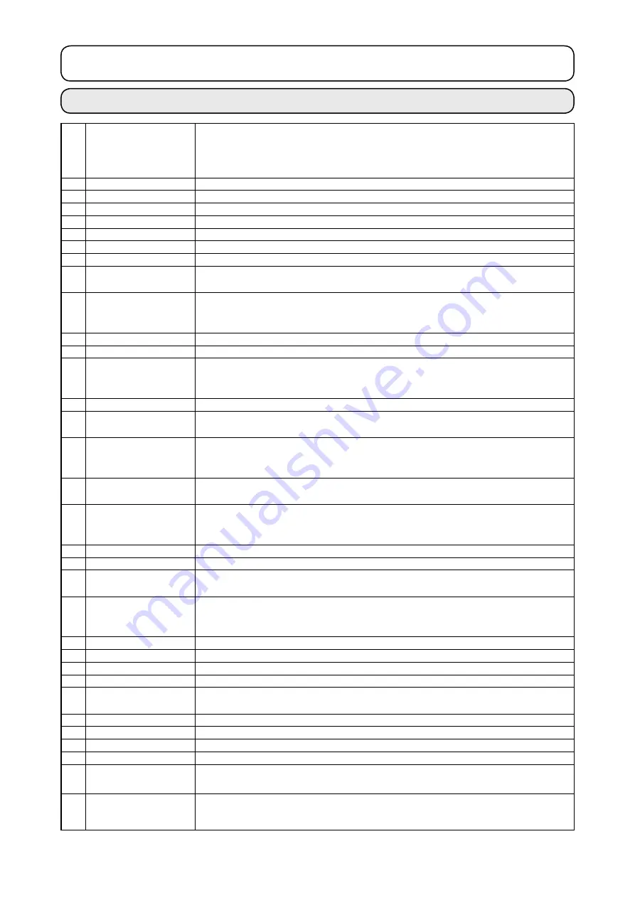 JUKI AMS-210E-1306 Instruction Manual Download Page 5