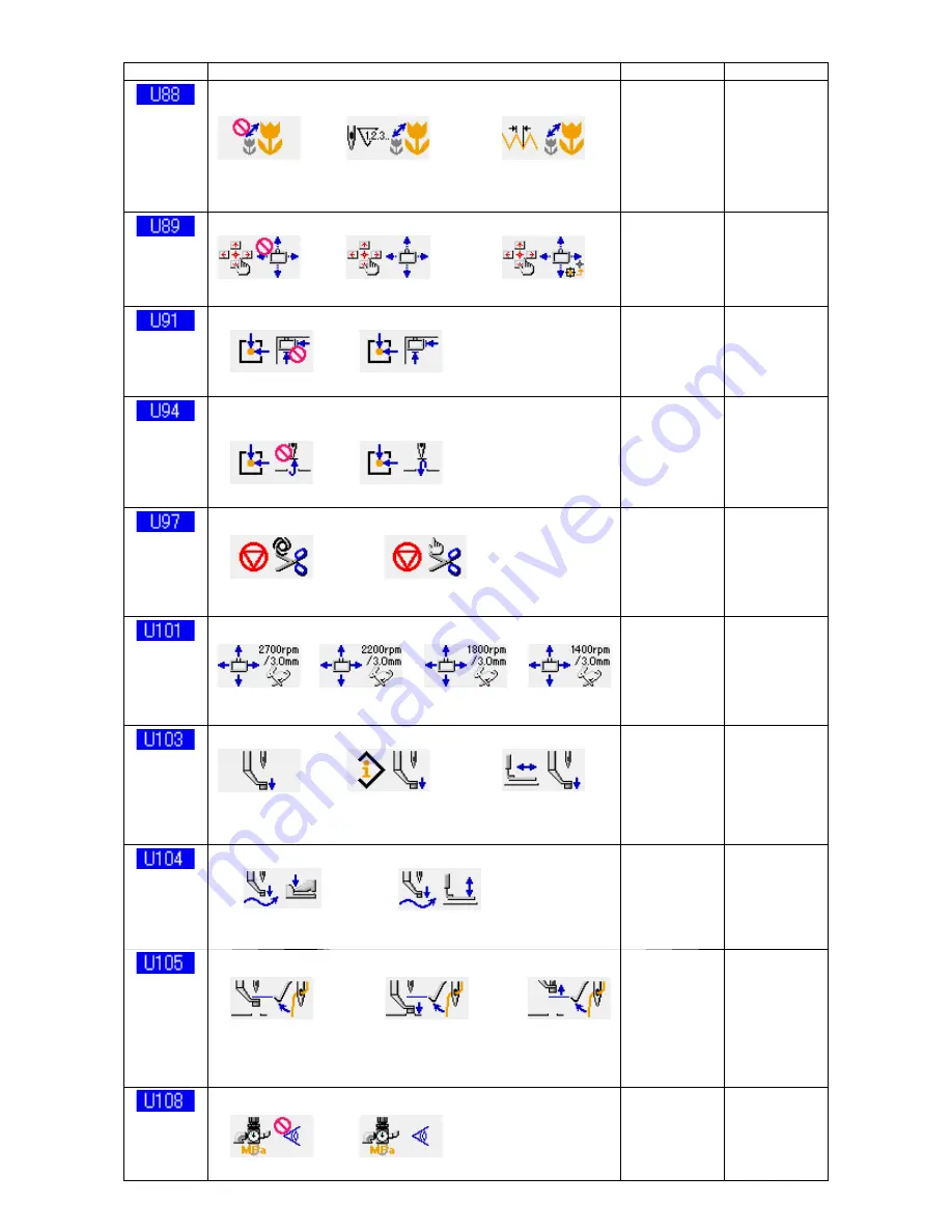 JUKI AMS-210E/CP-20 Instruction Manual Download Page 112