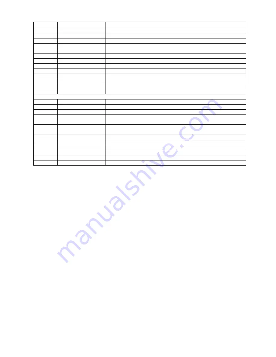 JUKI AMS-221EHL Manual Download Page 115