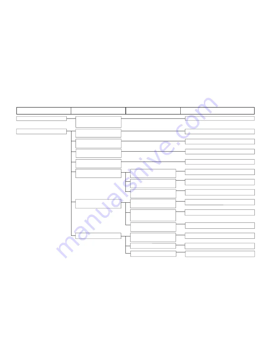 JUKI AMS-221EHL Manual Download Page 205