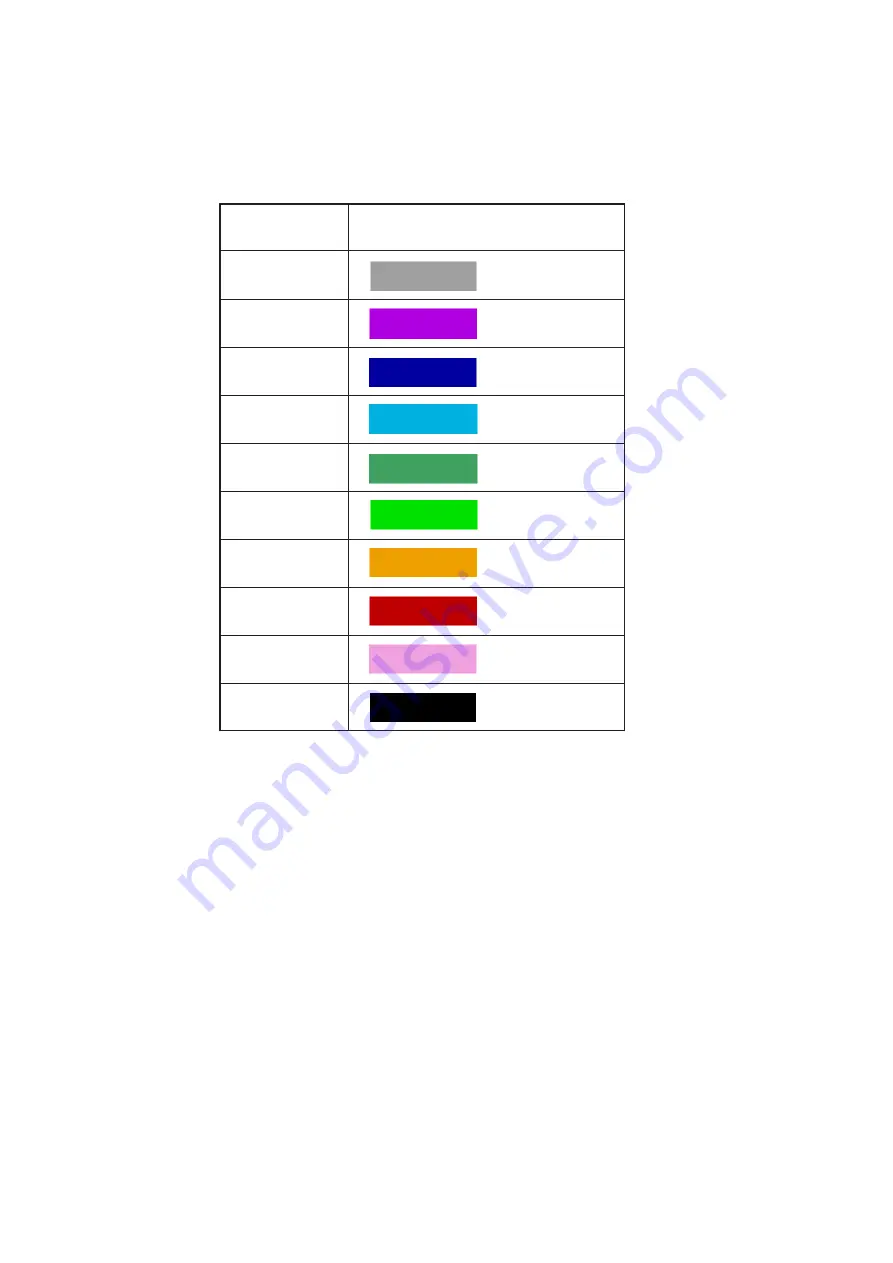 JUKI AMS-221EN Series Engineer'S Manual Download Page 156