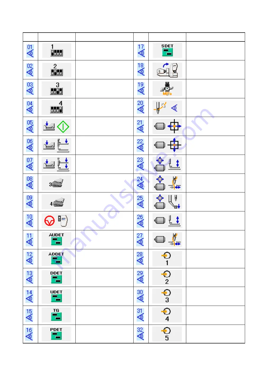 JUKI AMS-221EN Series Engineer'S Manual Download Page 163