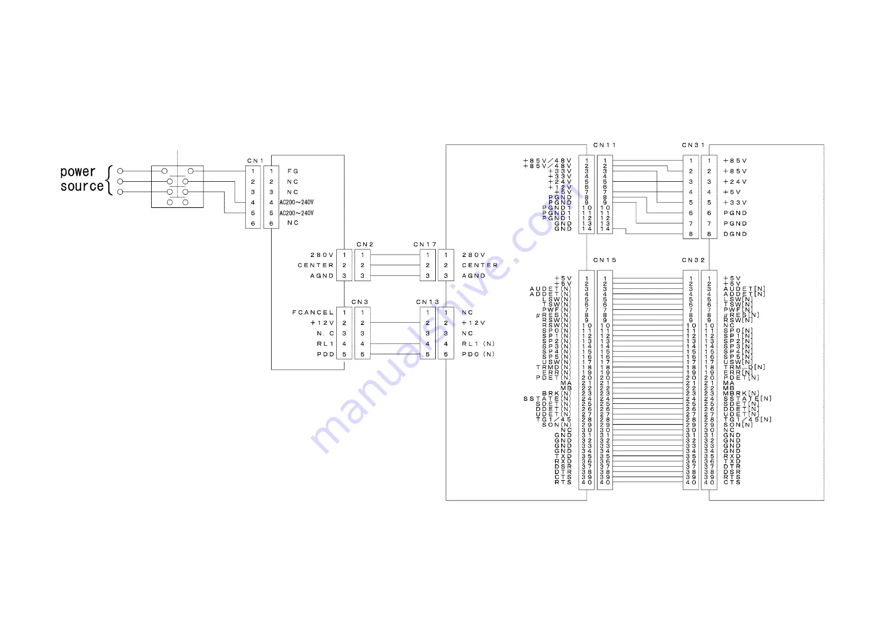 JUKI AMS-221EN Series Engineer'S Manual Download Page 246