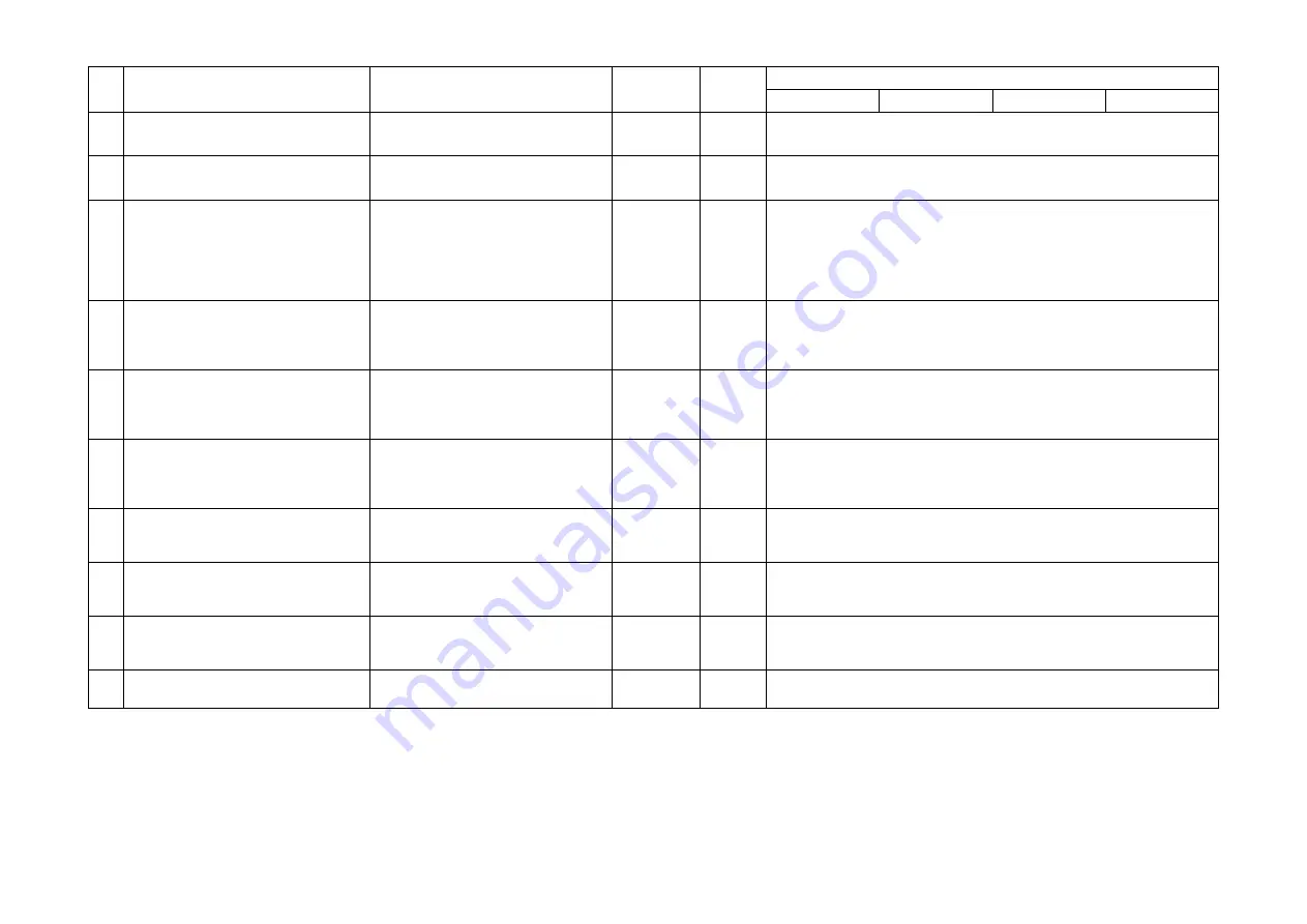 JUKI AMS-221F3020RSW/AW-3 Instruction Manual Download Page 84