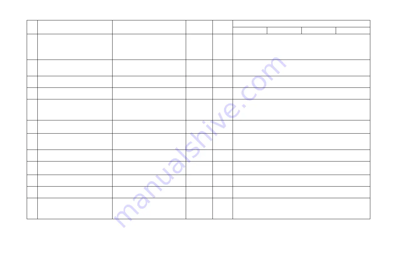 JUKI AMS-221F3020RSW/AW-3 Instruction Manual Download Page 86