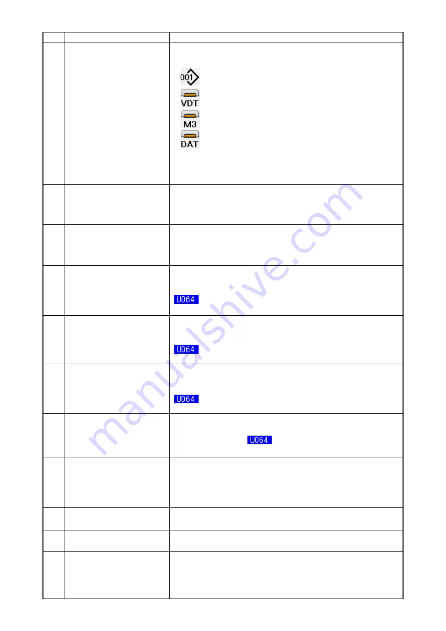 JUKI AMS-224EN/IP-420 Instruction Manual Download Page 28