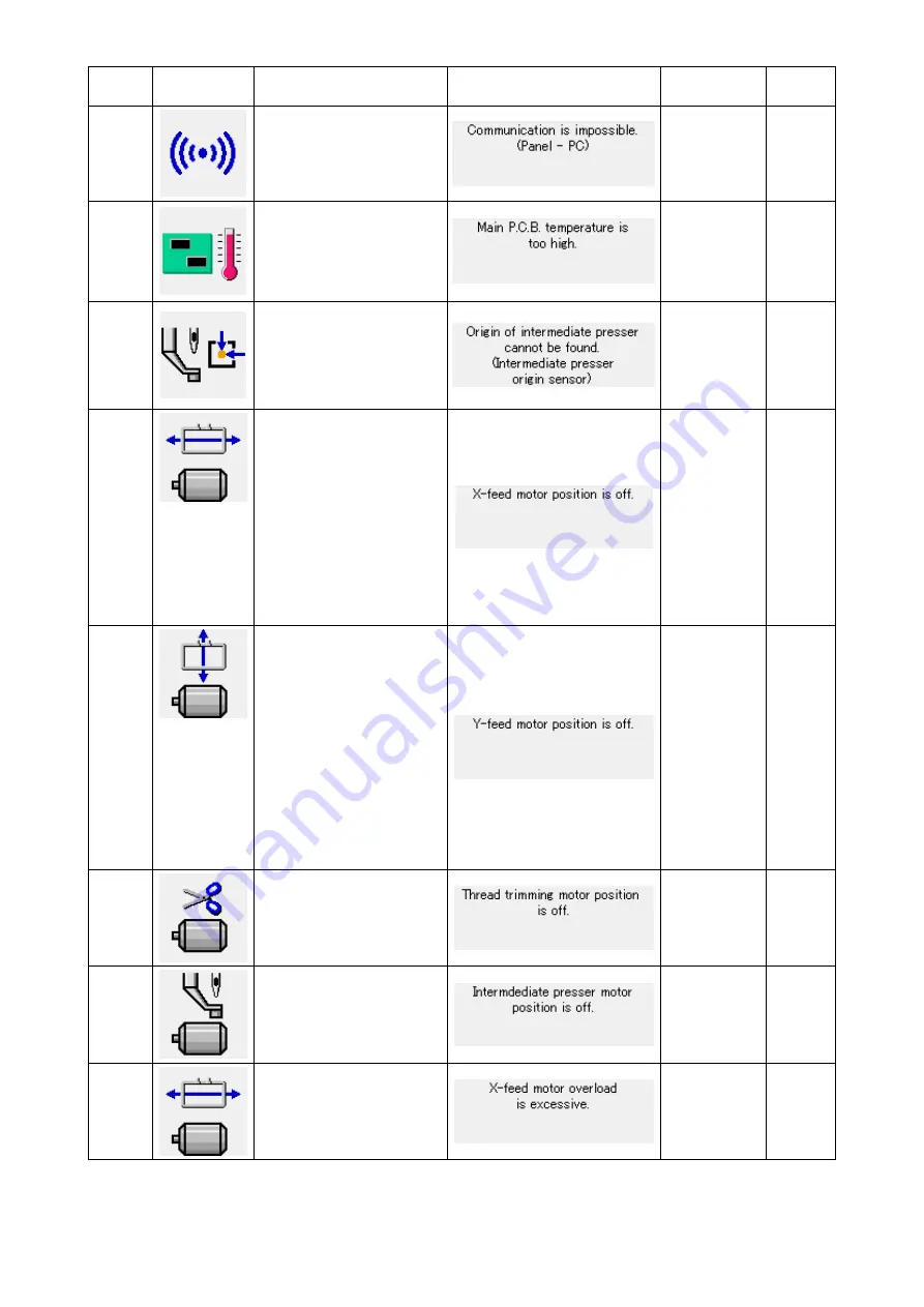 JUKI AMS-224EN4530R Instruction Manual Download Page 98