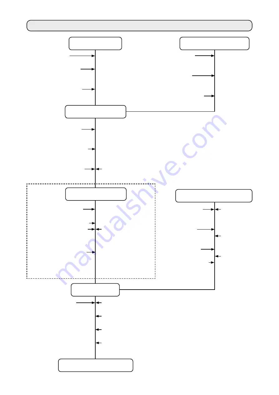 JUKI AMS-224EN6060/IP-420 Instruction Manual Download Page 22