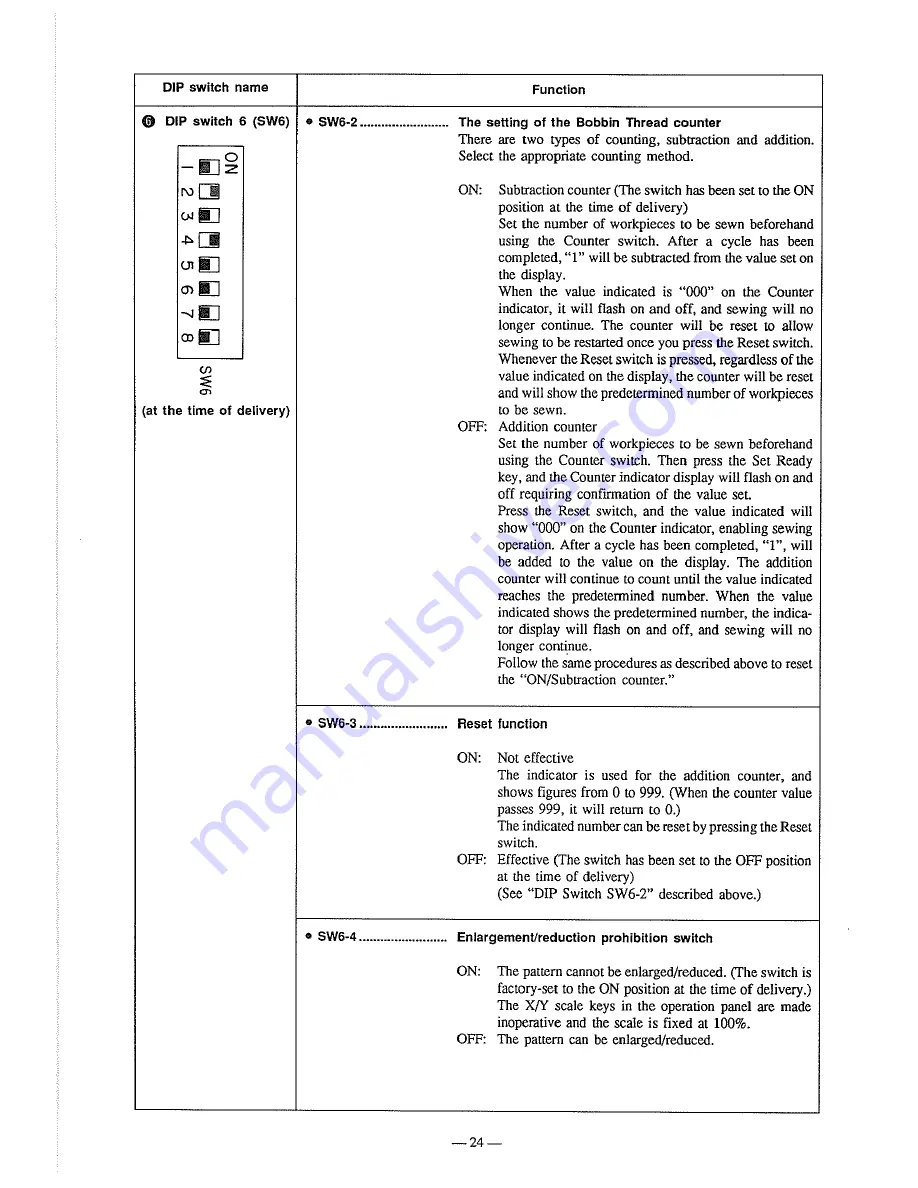 JUKI AMS-343B Instruction Manual Download Page 28