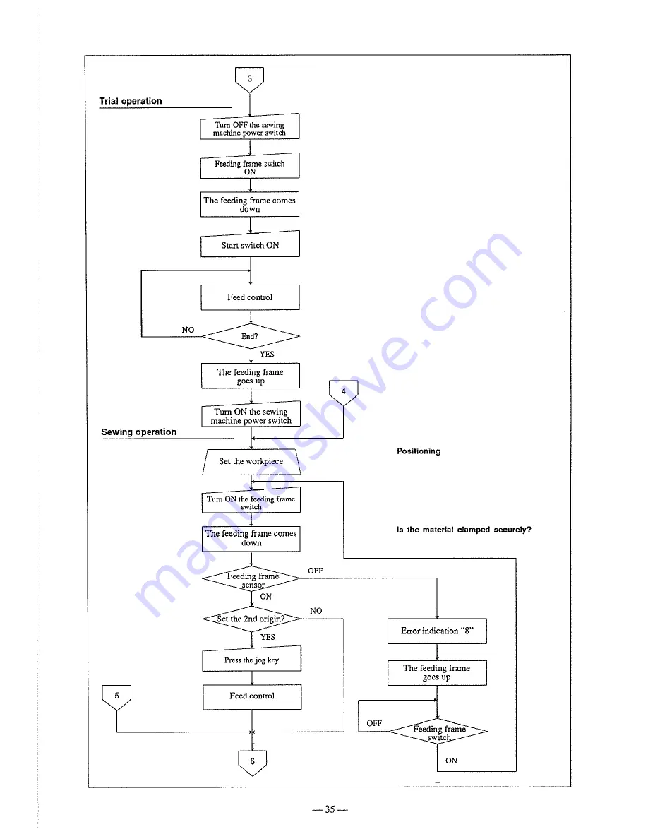 JUKI AMS-343B Instruction Manual Download Page 39