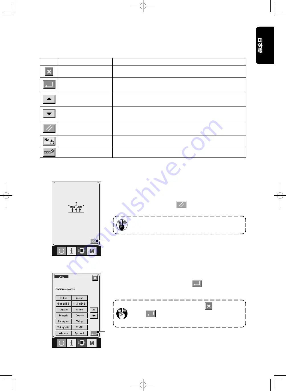 JUKI APW-895N/IP-420 Basic Operation Manual Download Page 15