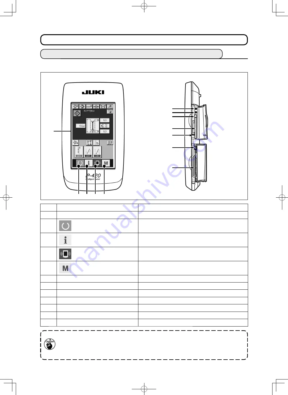 JUKI APW-895N/IP-420 Basic Operation Manual Download Page 30