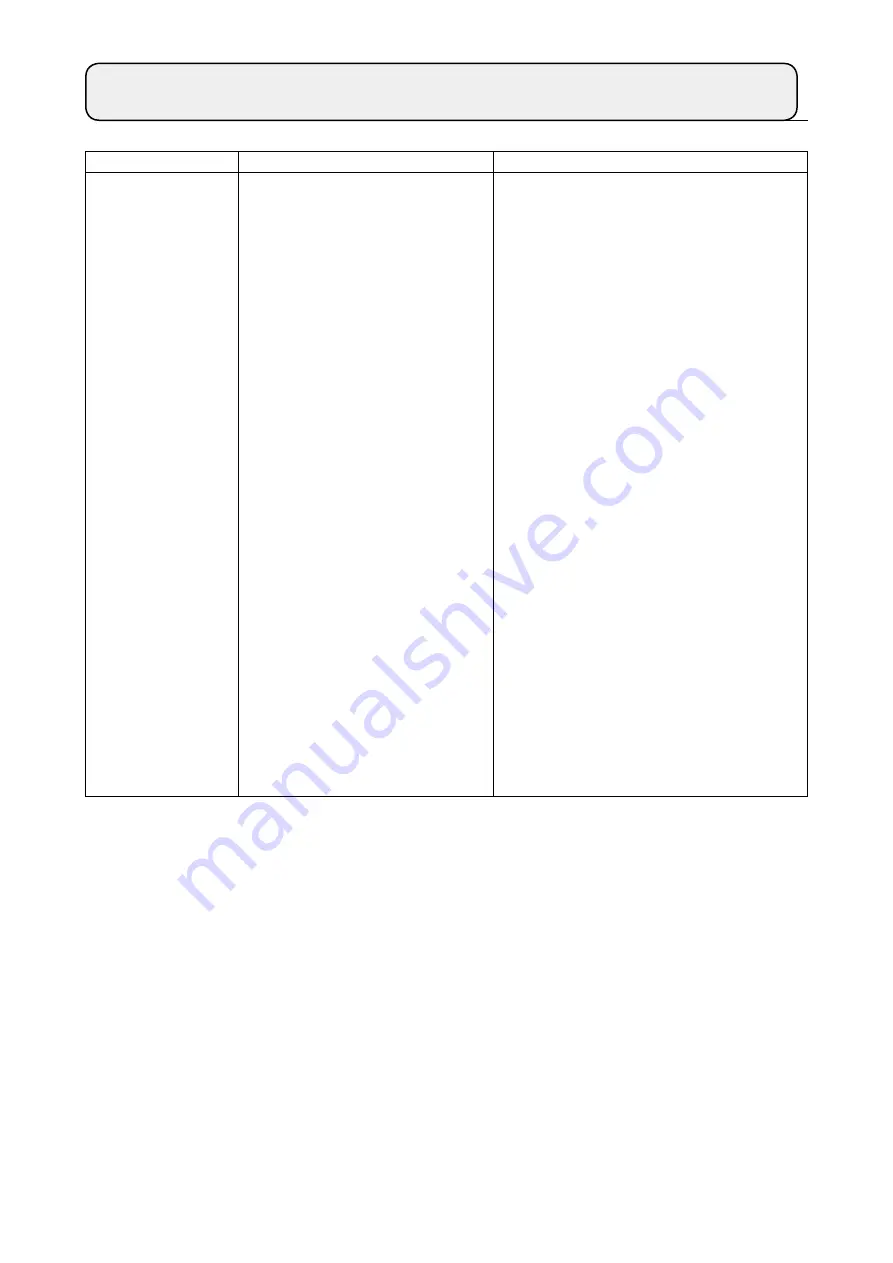 JUKI APW-896/IP-420 Instruction Manual Download Page 125