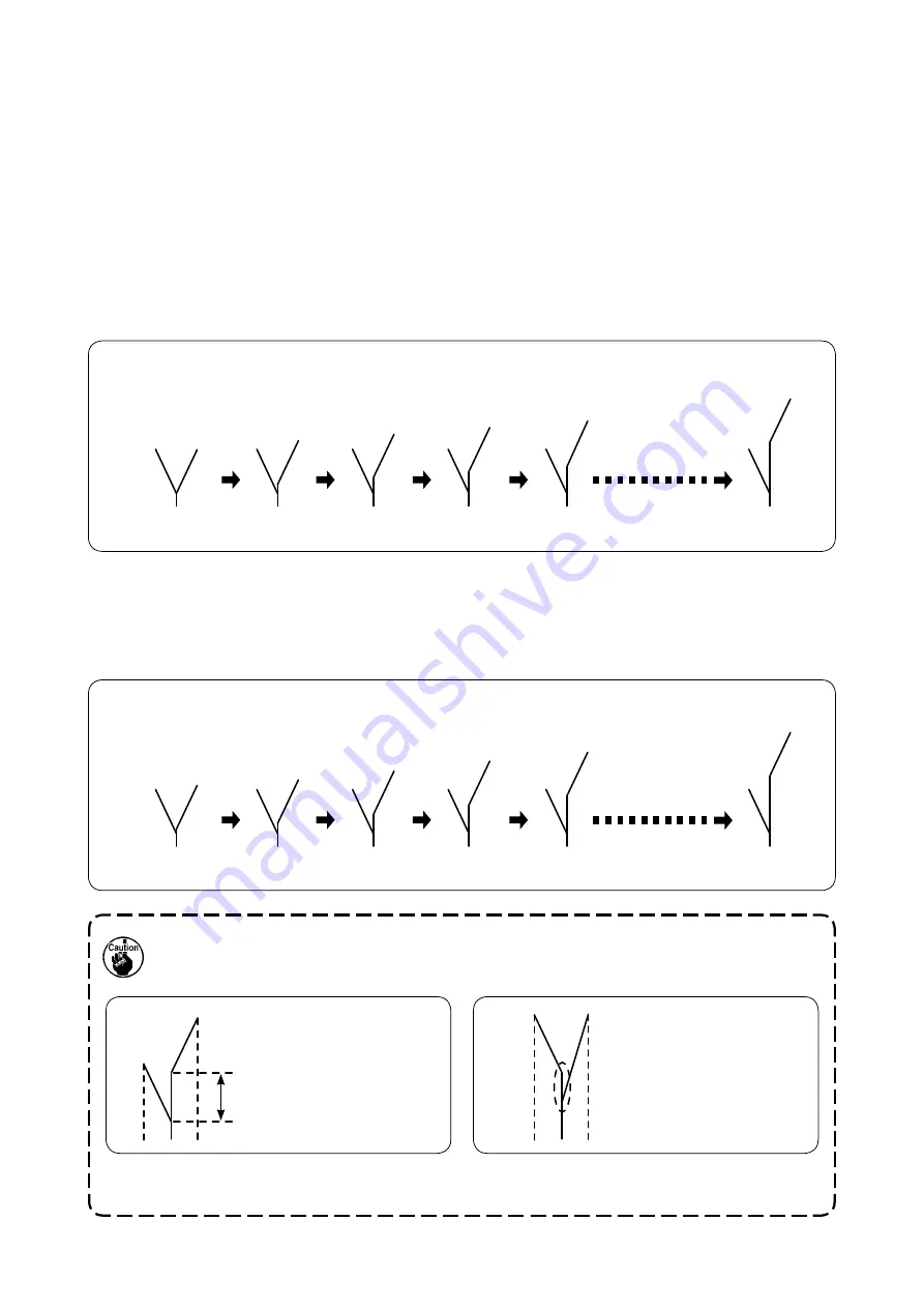 JUKI APW-896N/IP-420 Instruction Manual Download Page 120