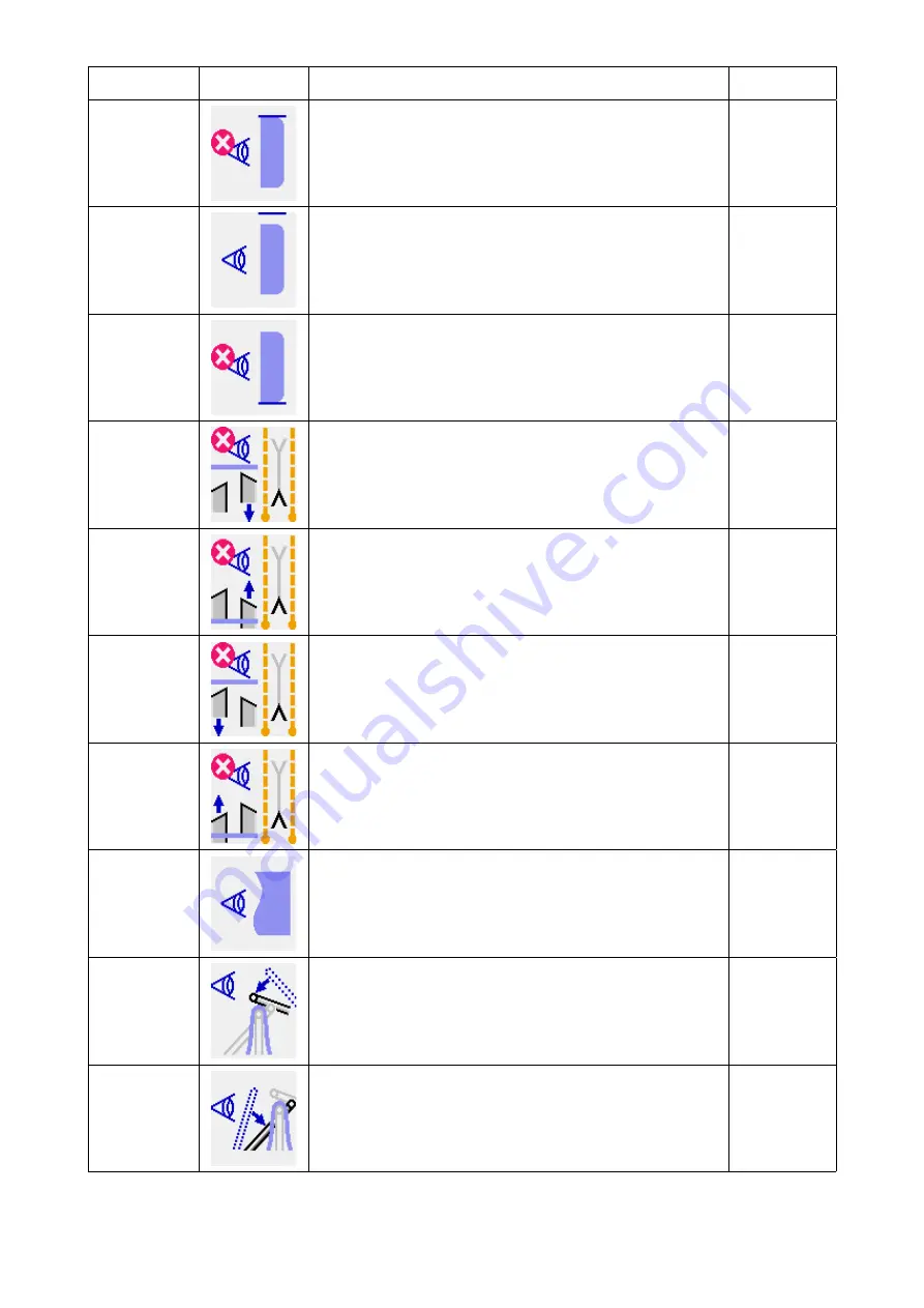 JUKI APW-896N/IP-420 Instruction Manual Download Page 135