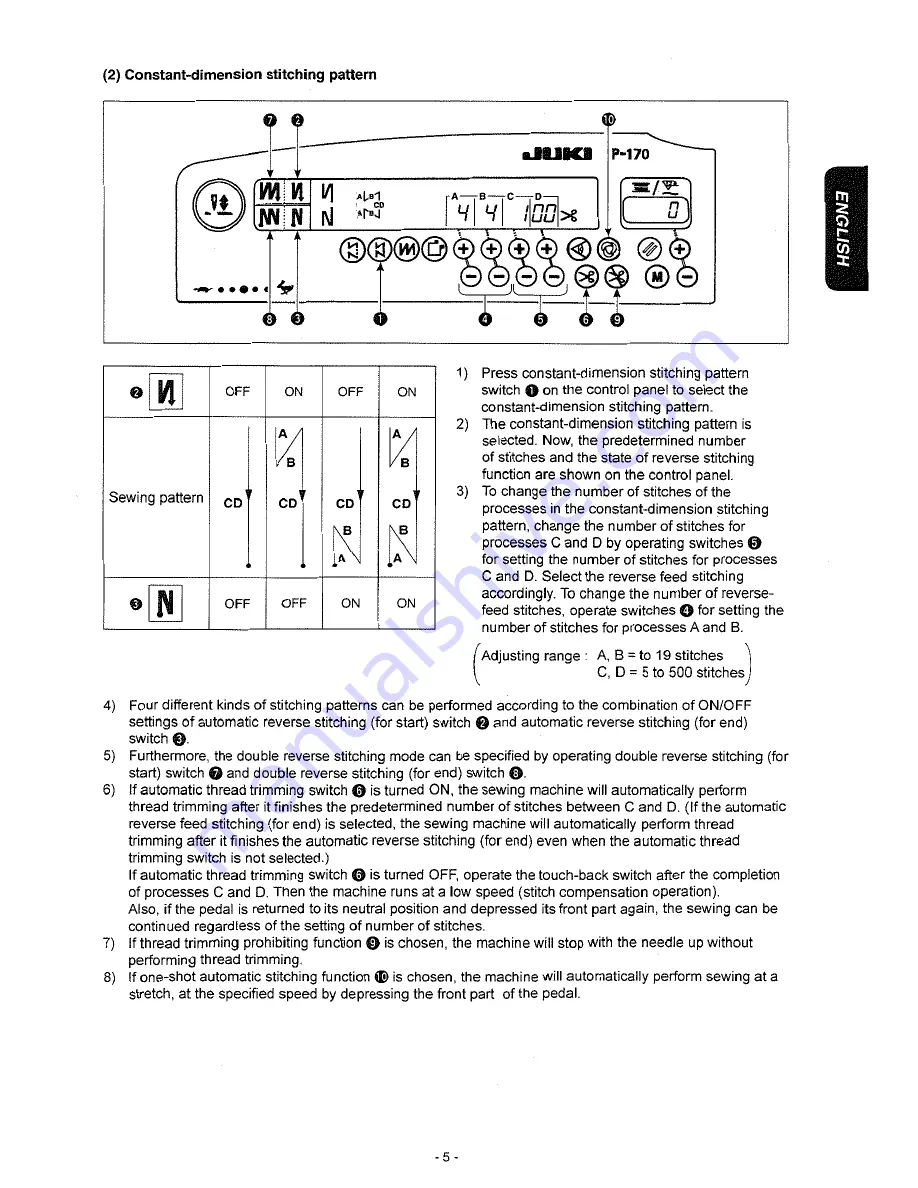 JUKI CP-170 Instruction Manual & Parts List Download Page 9