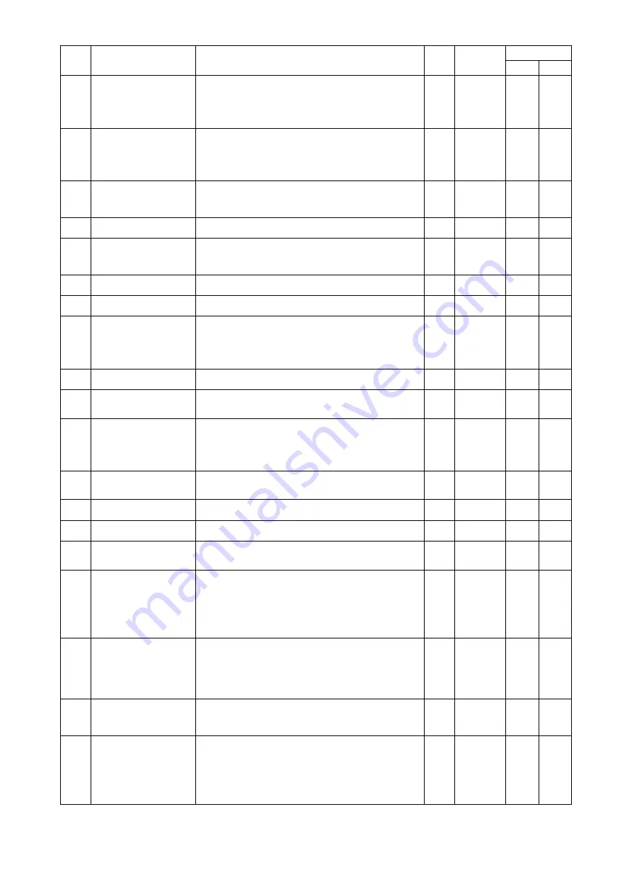 JUKI DDL-7000A-7 Series Instruction Manual Download Page 32