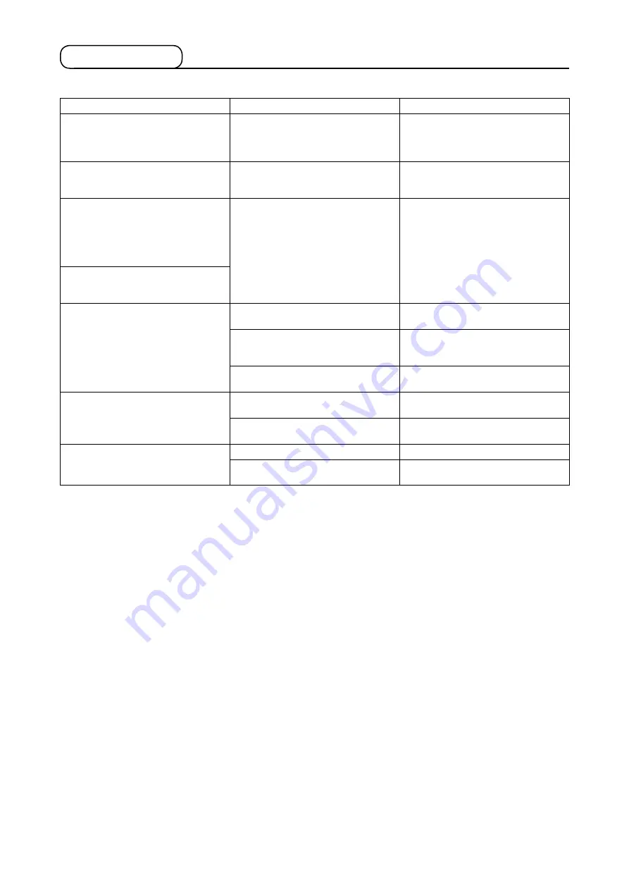 JUKI DDL-8700A-7 Instruction Manual Download Page 57