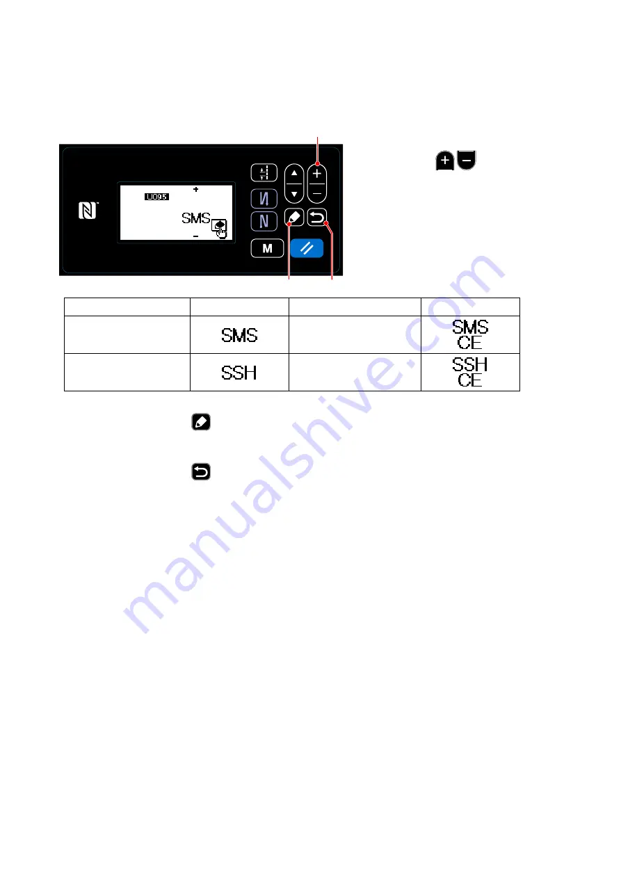 JUKI DDL-9000C Series Скачать руководство пользователя страница 105