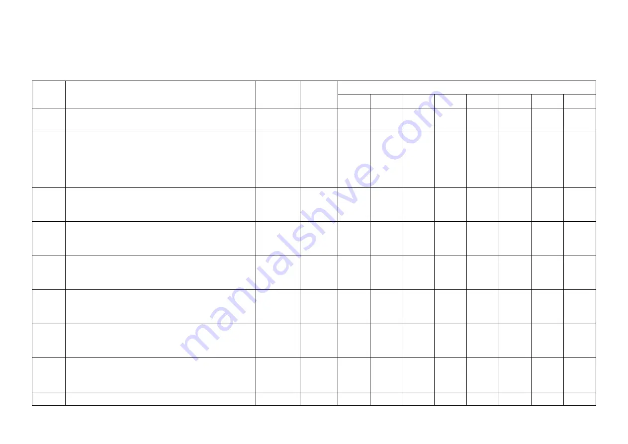 JUKI DDL-9000C Series Скачать руководство пользователя страница 127