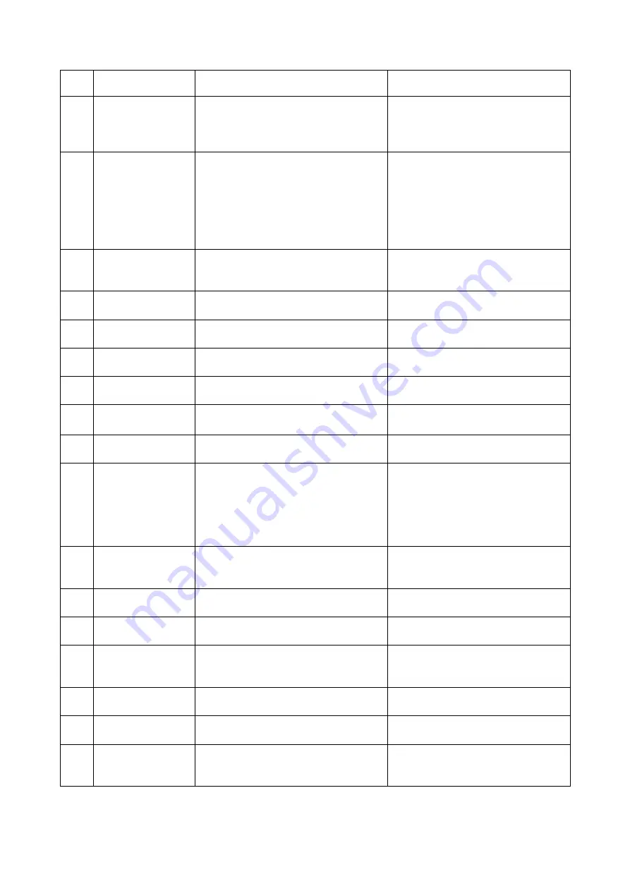 JUKI DDL-9000C Series Engineer'S Manual Download Page 134