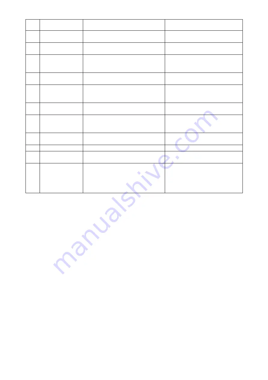 JUKI DDL-9000C Series Engineer'S Manual Download Page 137