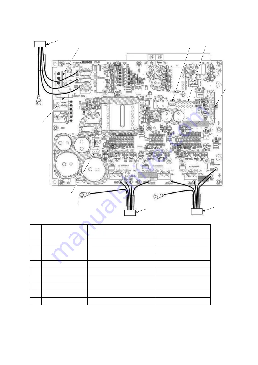 JUKI DDL-9000C Series Engineer'S Manual Download Page 140