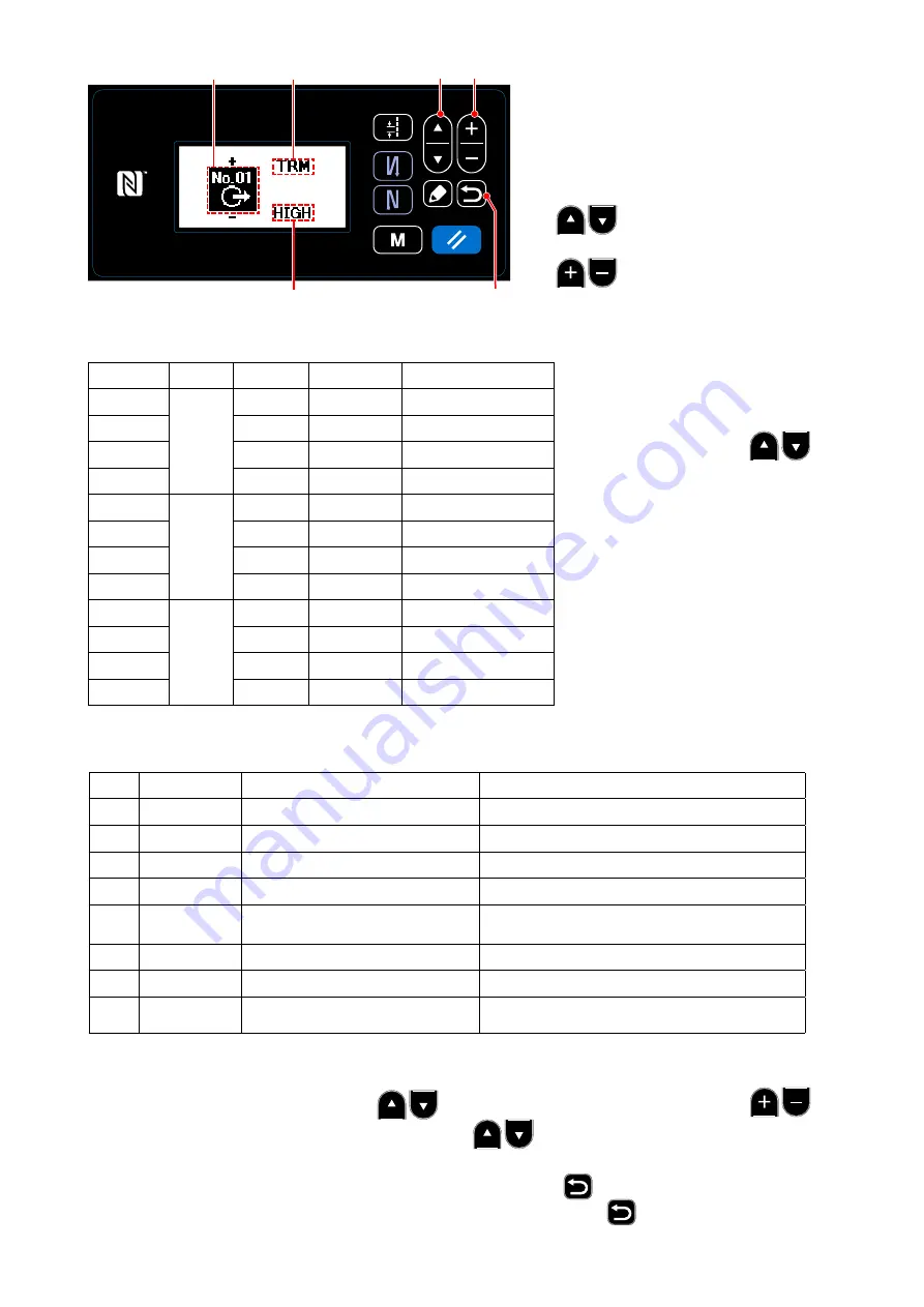 JUKI DDL-9000C Series Скачать руководство пользователя страница 145