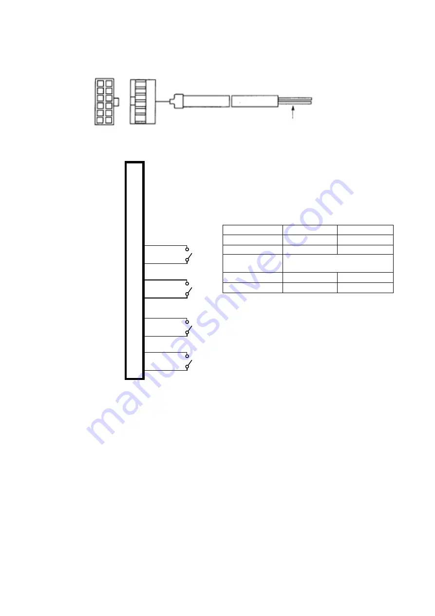 JUKI DDL-9000C Series Engineer'S Manual Download Page 150