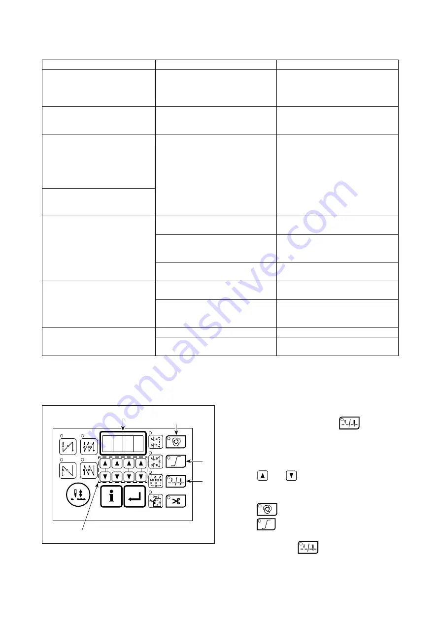 JUKI DDL-900A Instruction Manual Download Page 50