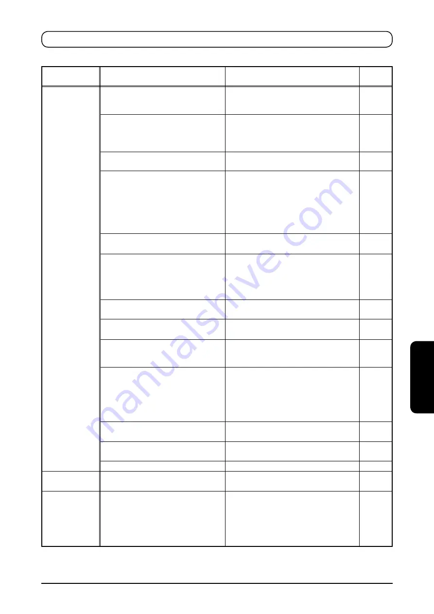 JUKI DLN-6390 Instruction Manual Download Page 259