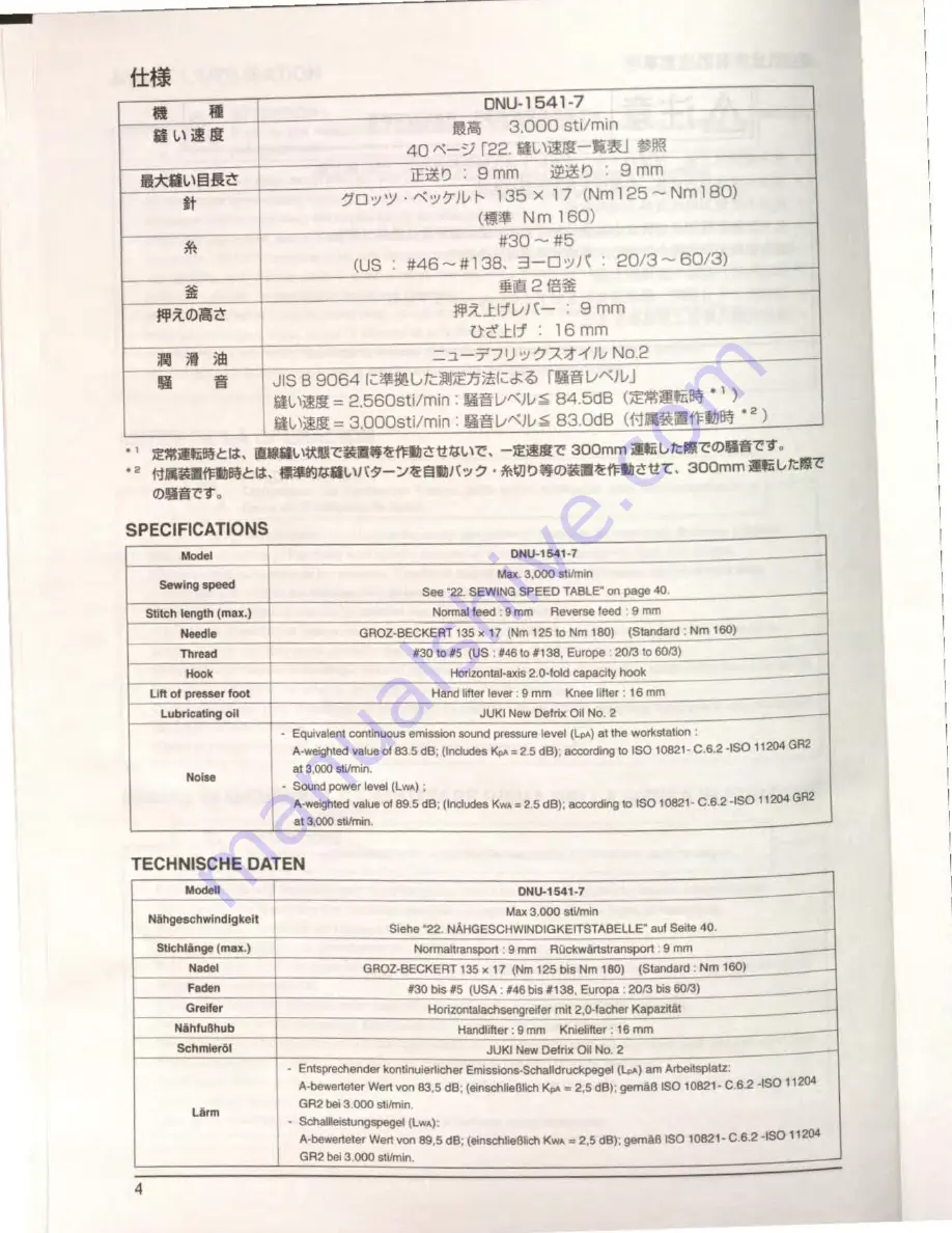 JUKI DNU-1541-7 Instruction Manual Download Page 7