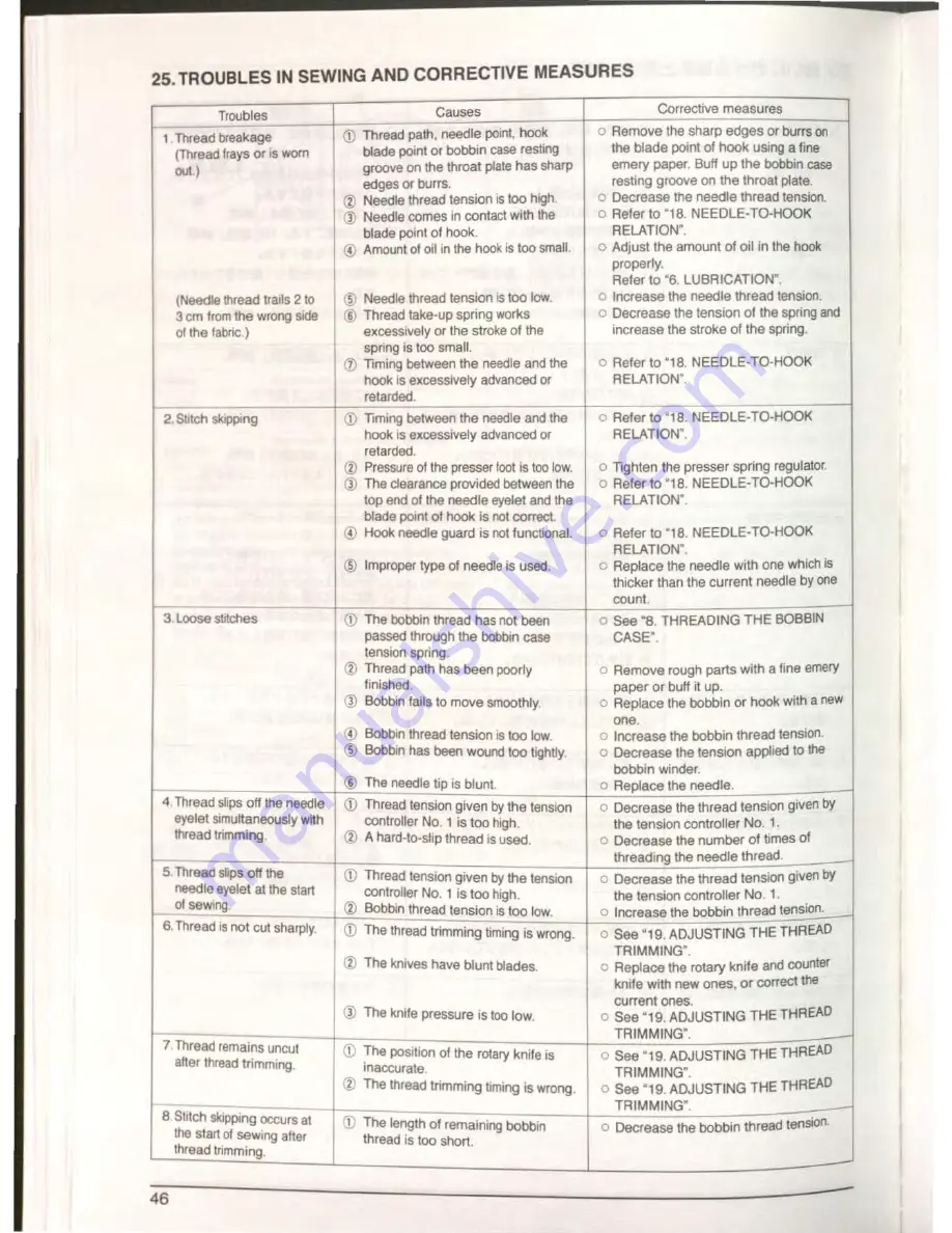 JUKI DNU-1541-7 Instruction Manual Download Page 49