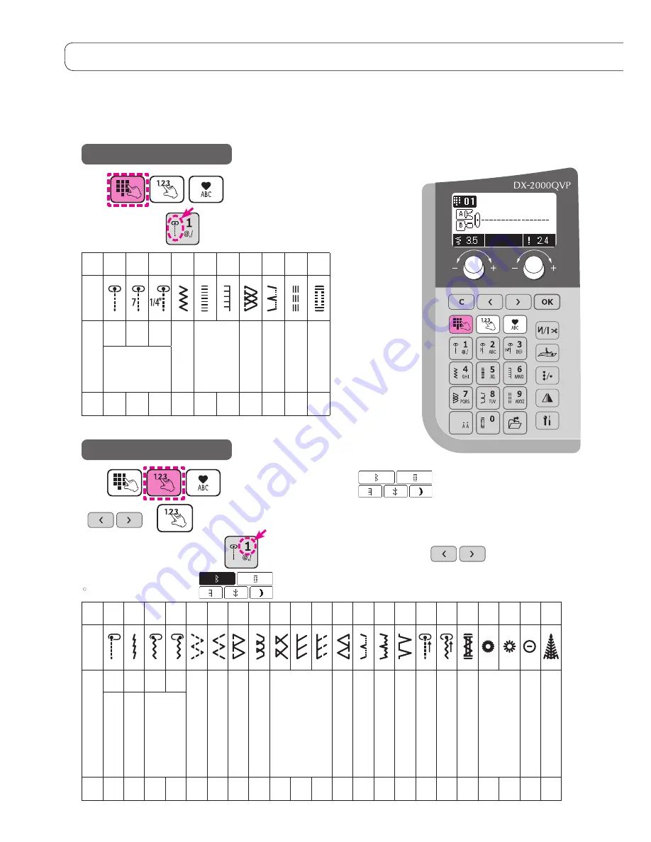 JUKI DX-2000QVP Instruction Manual Download Page 34