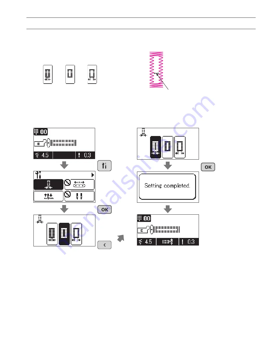 JUKI DX-2000QVP Скачать руководство пользователя страница 90