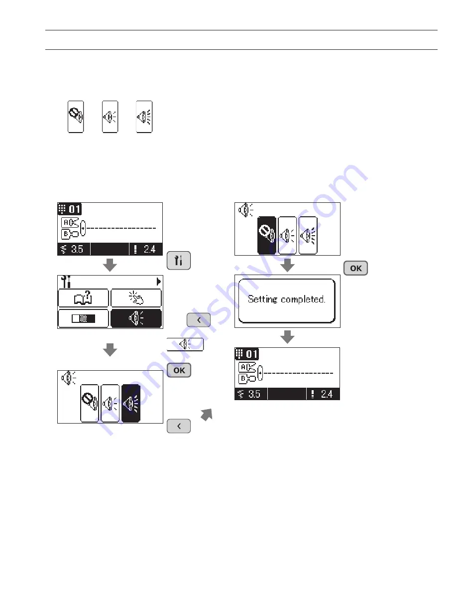 JUKI DX-2000QVP Instruction Manual Download Page 106