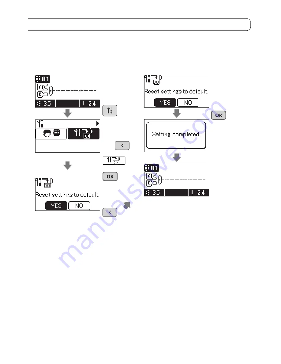 JUKI DX-2000QVP Instruction Manual Download Page 110